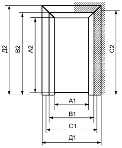 Размеры дверных коробок из мдф